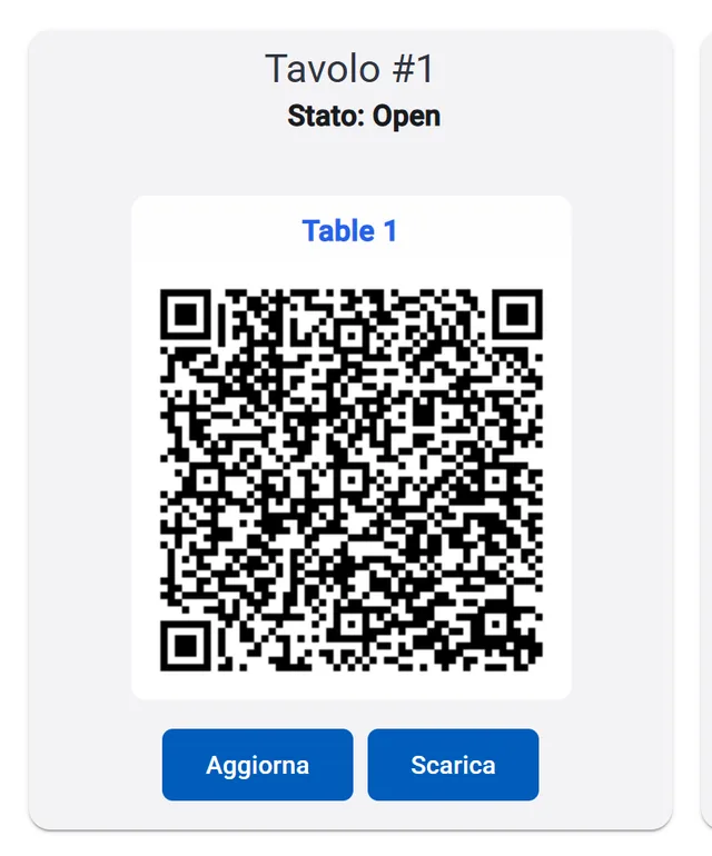 Stampa il QR di ogni tavolo